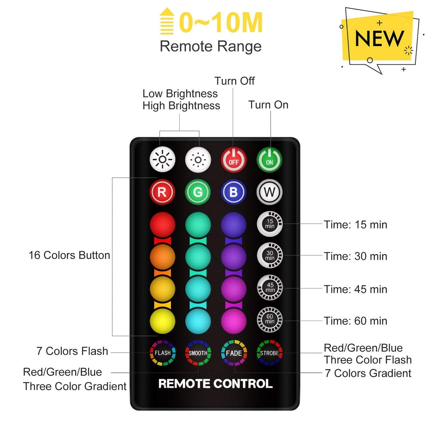 SEESEEGIFT-A 16 Colors LED 3D Moon Light